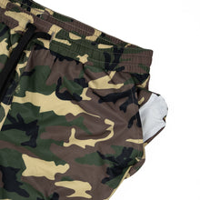 Load image into Gallery viewer, Swim Trunks - God's Plaid