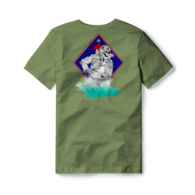 Load image into Gallery viewer, The Pacific (1st MARDIV)