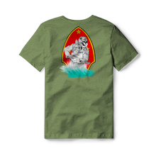 Load image into Gallery viewer, The Pacific (2nd MARDIV)