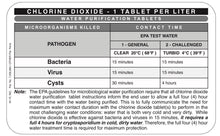 Load image into Gallery viewer, Water Purification Reference Card